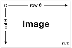 orient4img