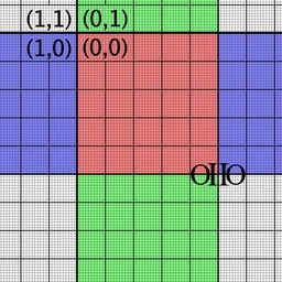 cshiftimg2