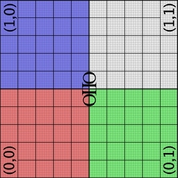rotimg4