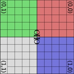 rotimg2